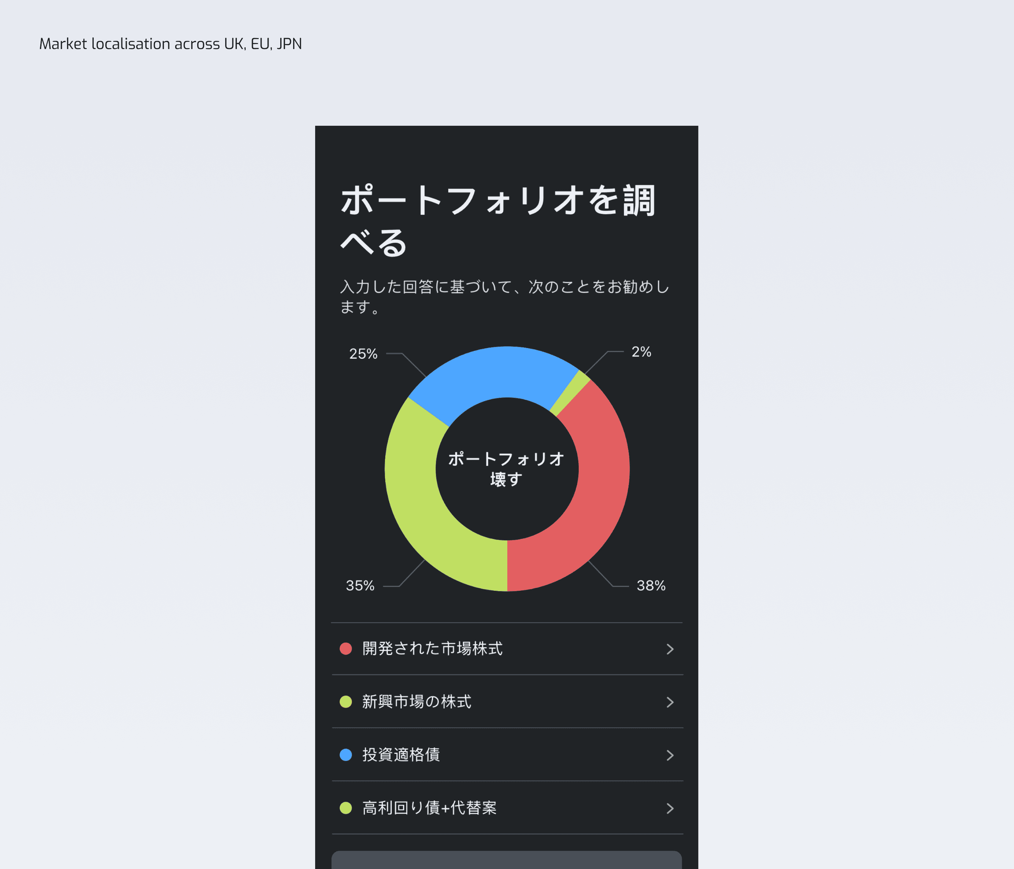 Market-localisation-across-UK-EU-JPN@2x