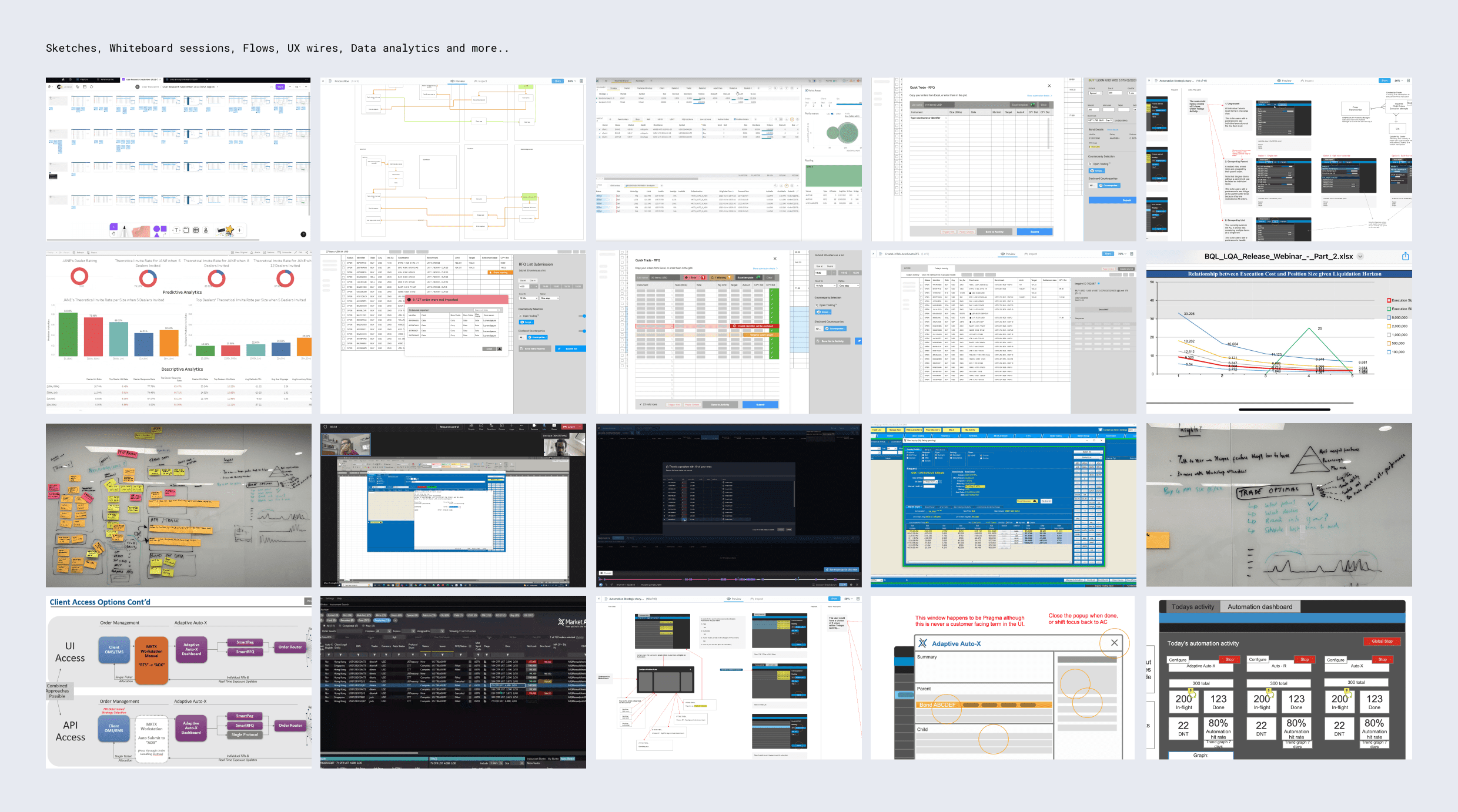 Sketches-Whiteboard-sessions-Flows-UX-wires-Data-analytics-and-more